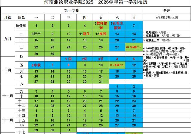 大一新生何时军训？需要准备什么？河南高校